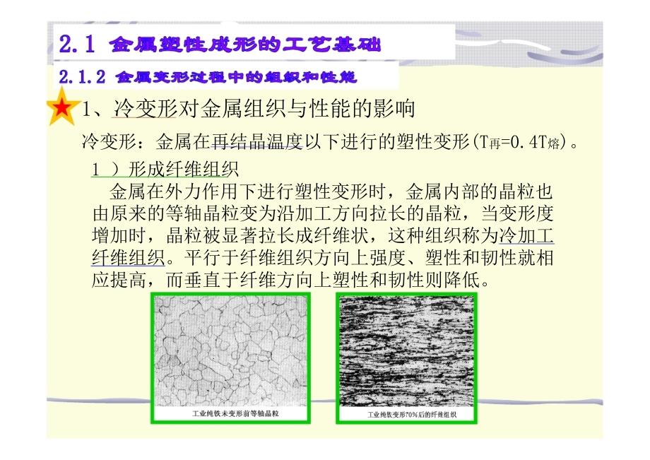 总复习2塑性成型_第1页