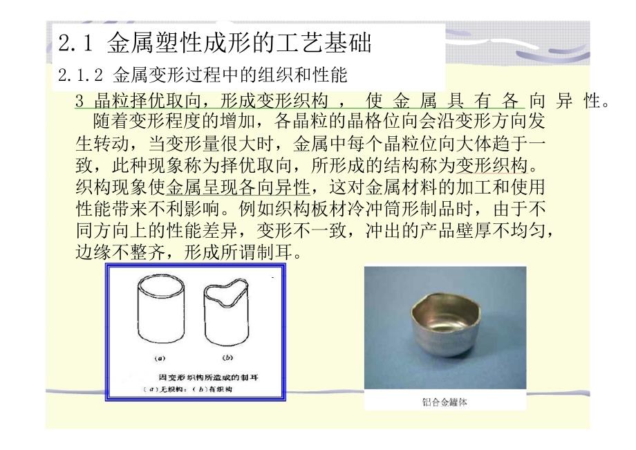 总复习2塑性成型_第3页