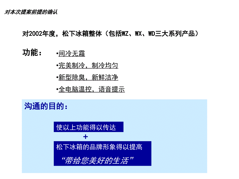 321松下冰箱2002年媒介提案完成稿_第2页