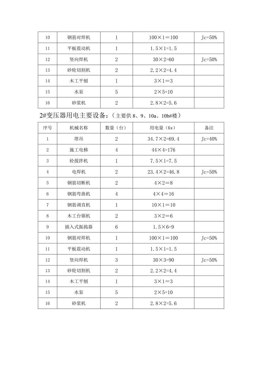 XX工程临时用电专项施工方案_第5页