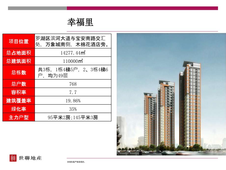 顶级住宅厨房装配清单课件_第2页