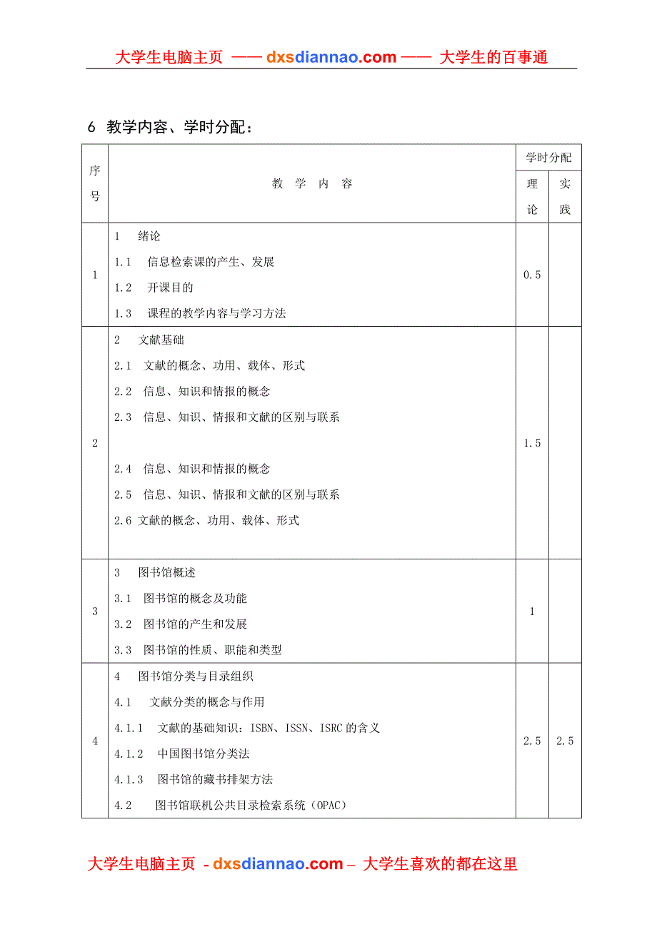 信息检索与利用课程教学大纲.doc_第4页