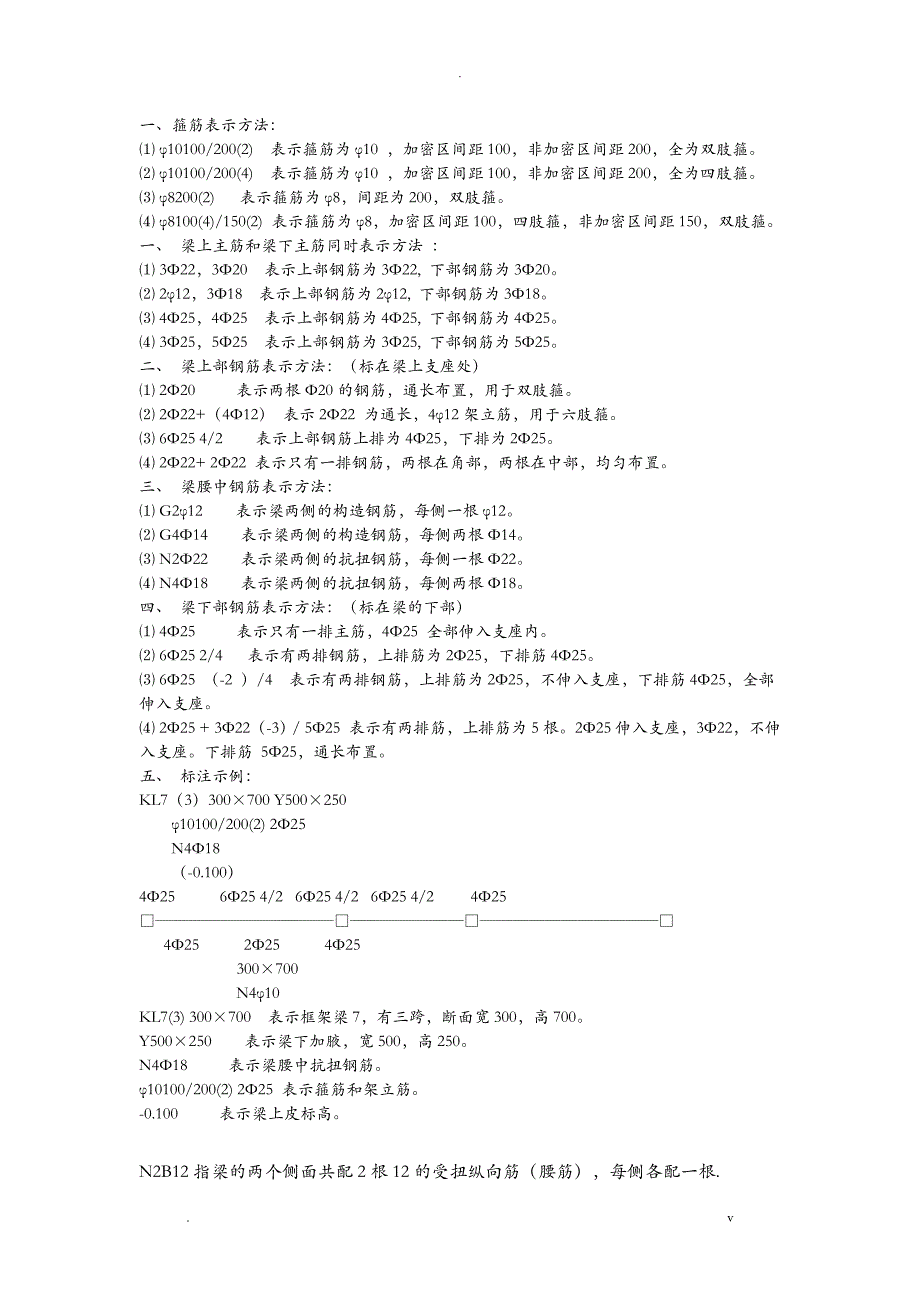 钢筋识图入门知识大全_第1页