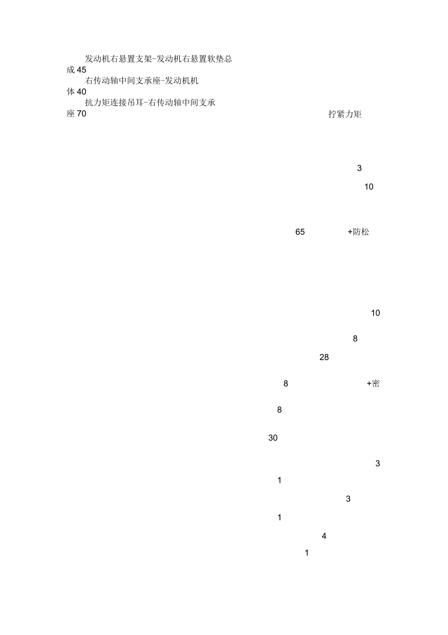 东风标致307部分螺栓紧固参数_第4页