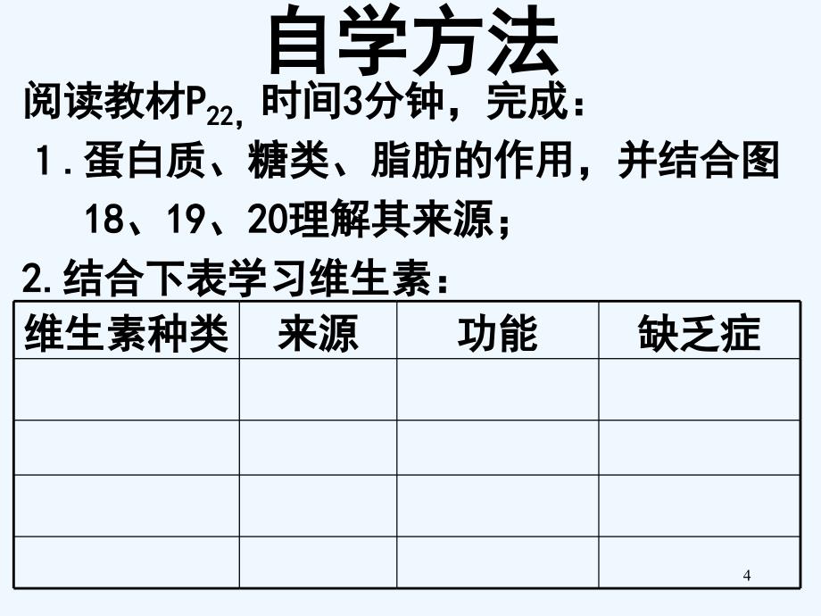 初一生物食物中的营养物质ppt课件_第4页