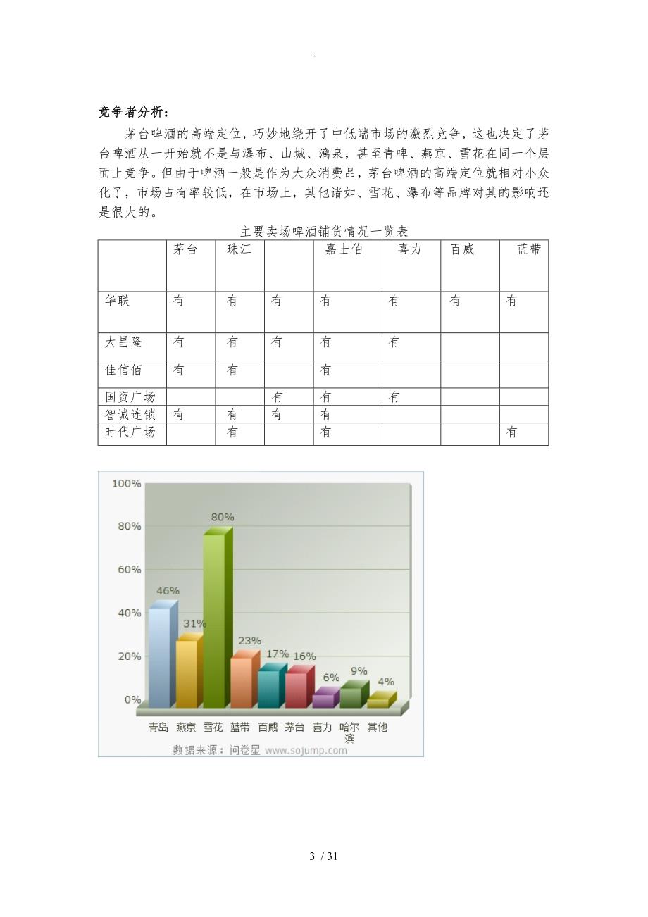 茅台啤酒整合营销策划实施方案_第3页