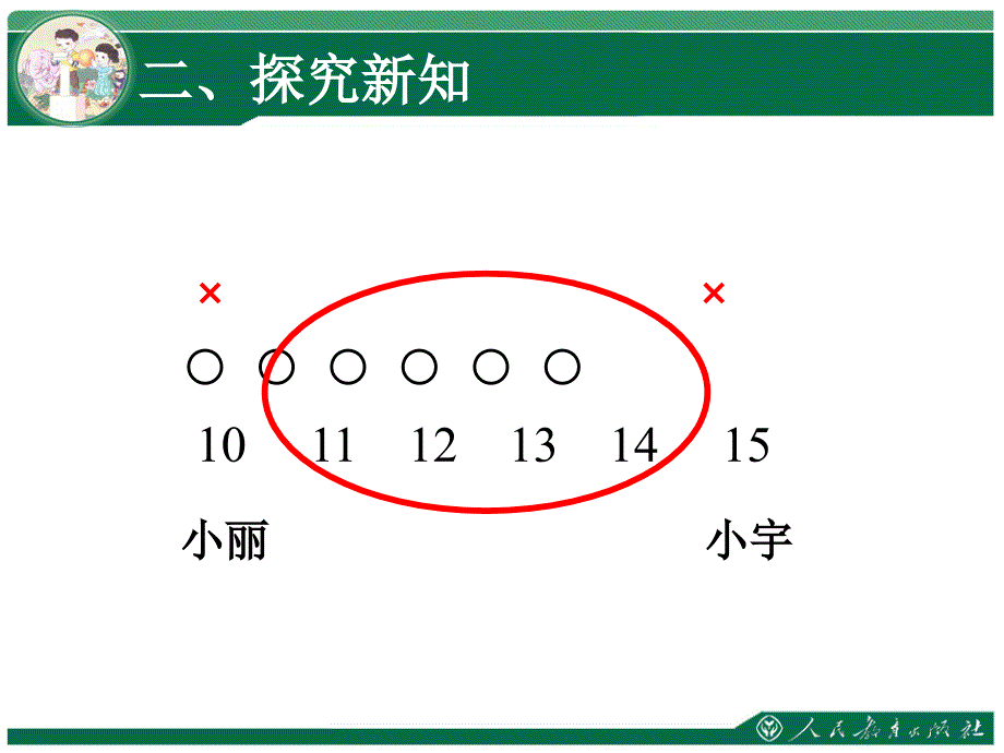 用数序解决问题_第4页