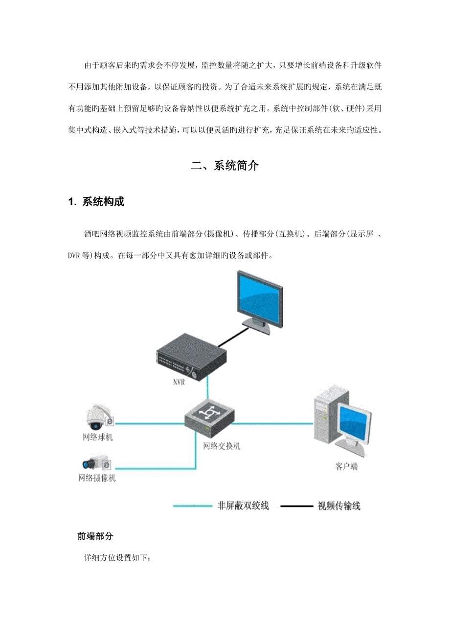 网络视频监控系统解决方案_第5页