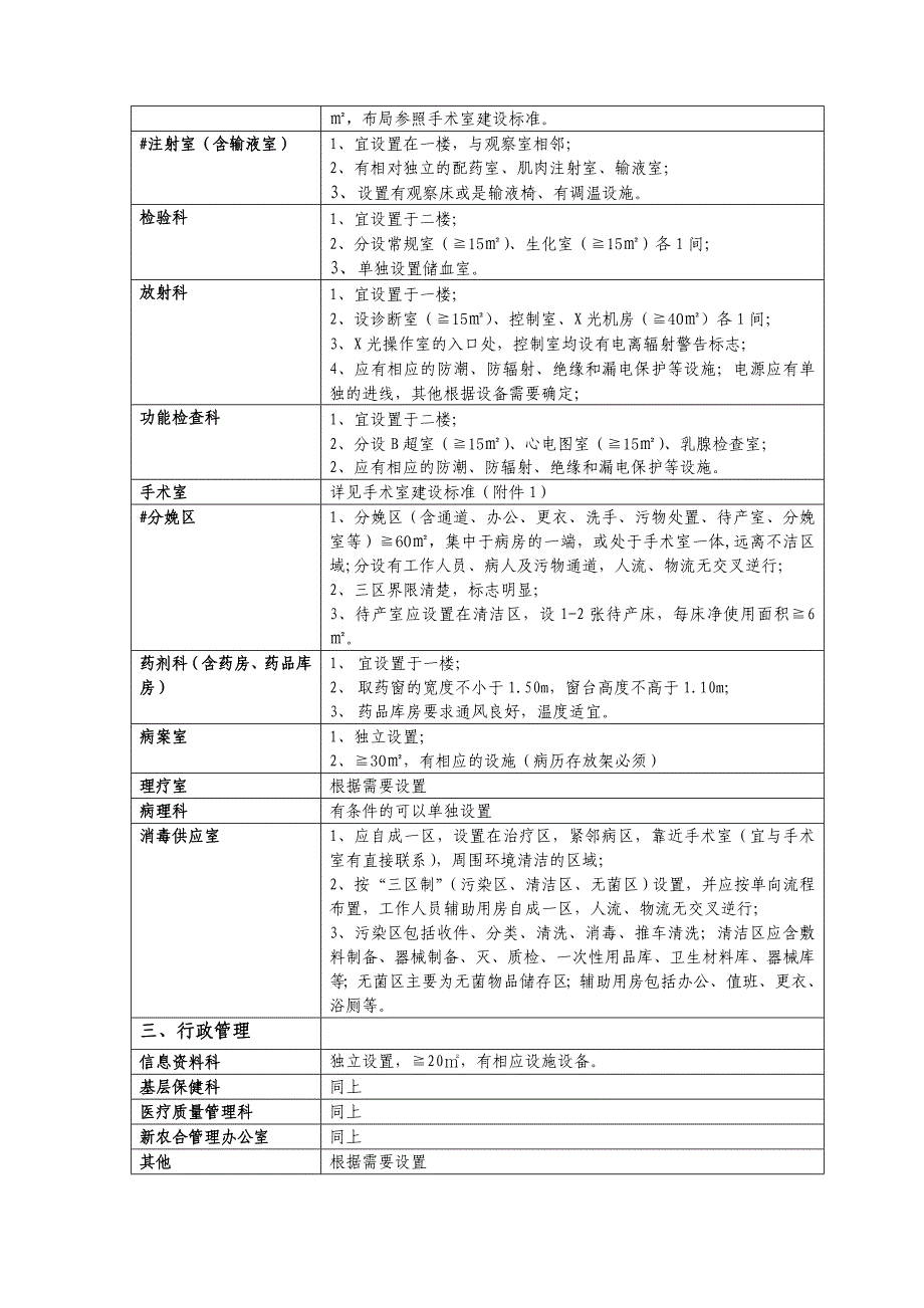 广安市县级妇幼保健机构业务用房规范化建设指导意见_第3页