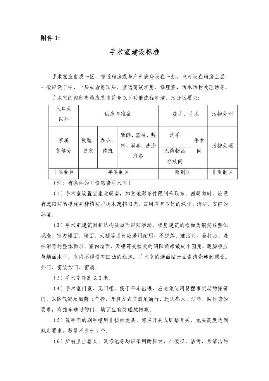 广安市县级妇幼保健机构业务用房规范化建设指导意见_第5页