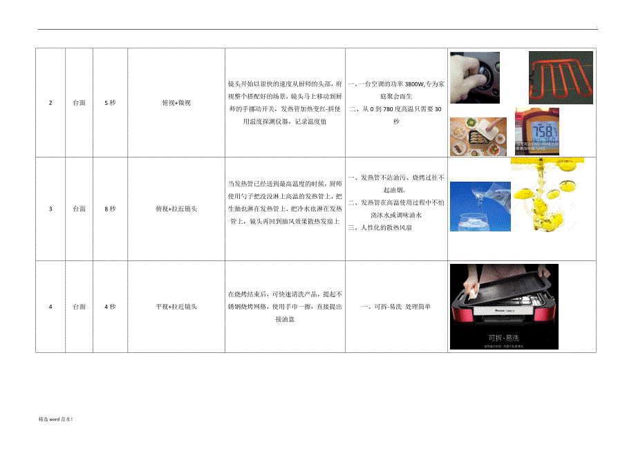 视频脚本.doc_第2页