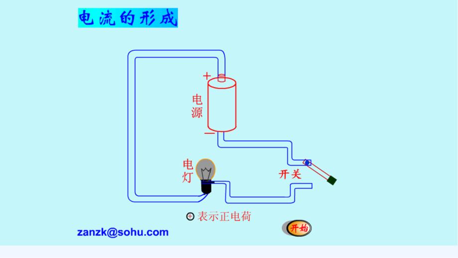 新人教版九年级物理161_电压_第3页