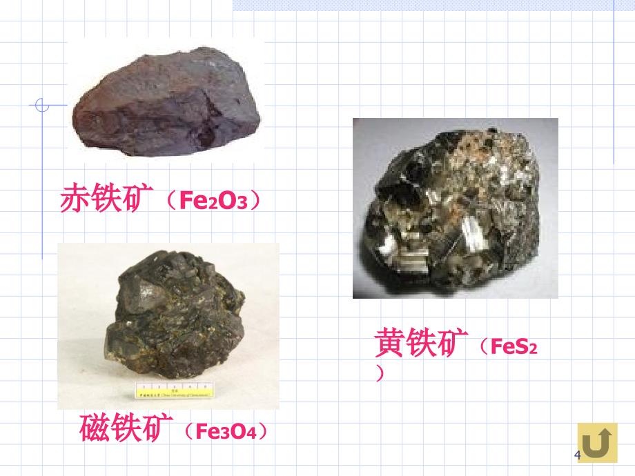 一氧化碳还原氧化铁原理课堂PPT_第4页