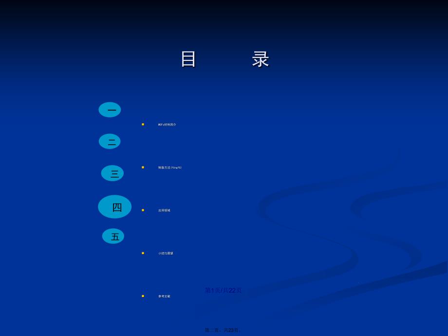 MOFs金属有机材料的制备与应用学习教案_第2页