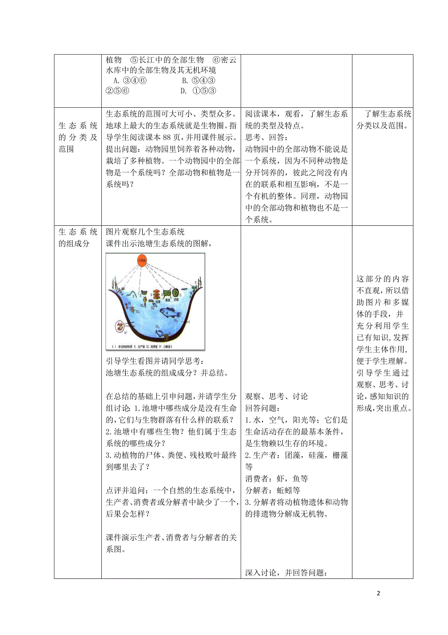 生态系统的结构教学设计_第2页