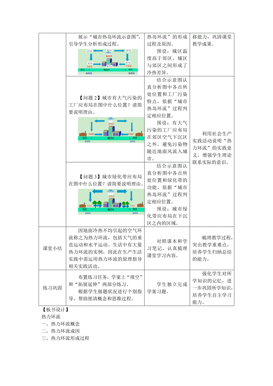 人教必修1第二章地球上的大气第一节冷热不均引起大气运动——热力环流 教学设计_第4页