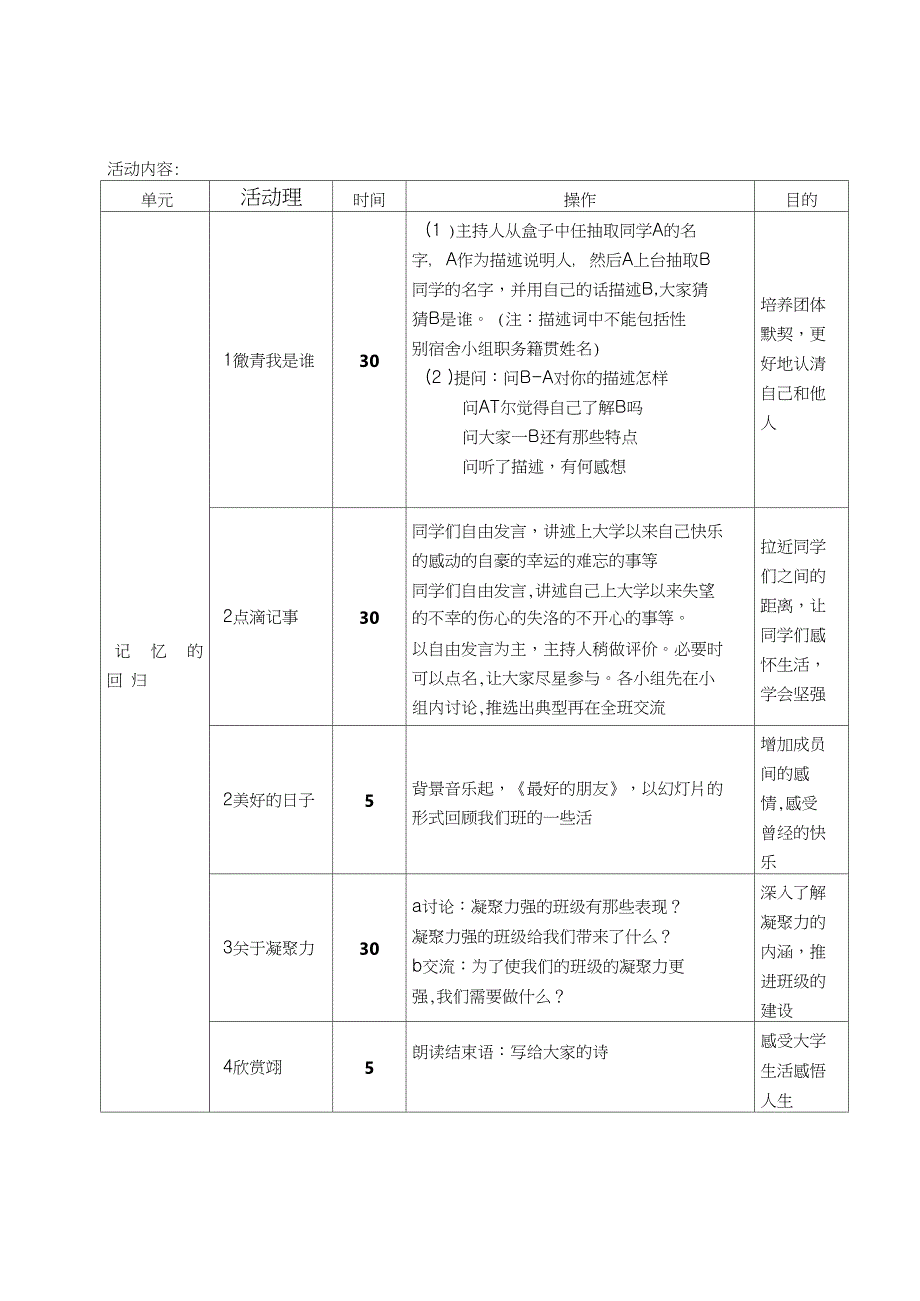 班级心理健康主题班会策划方案及总结_第3页