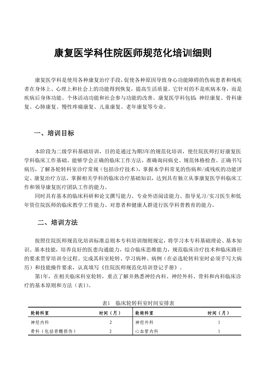 2023年康复医学科住院医师规范化培训细则_第1页