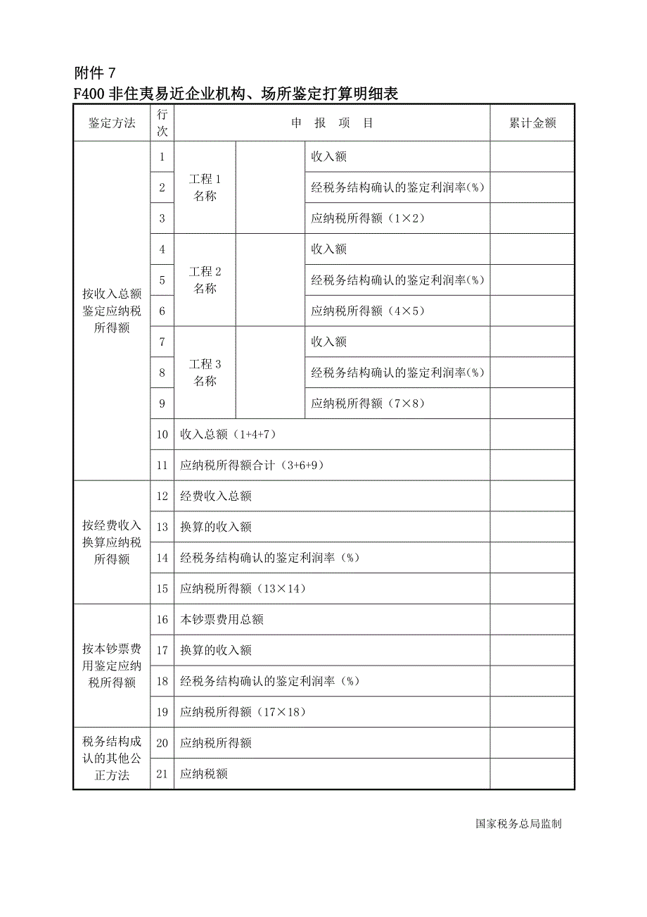 2023年《非居民企业机构场所核定计算明细表》及填报说明.docx_第1页