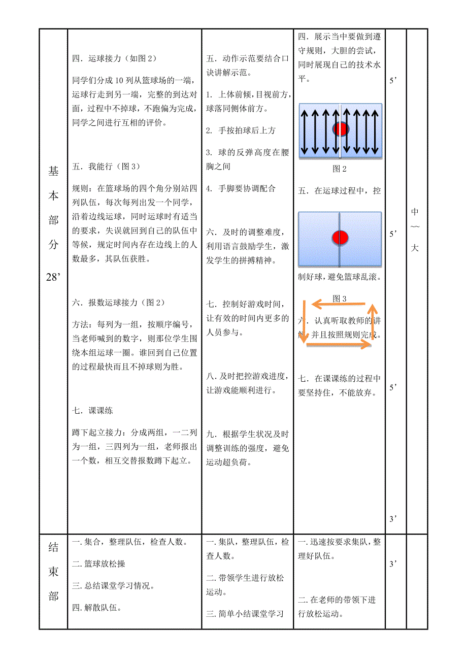 澜石小学体育公开课——小篮球行进间直线运.docx_第3页