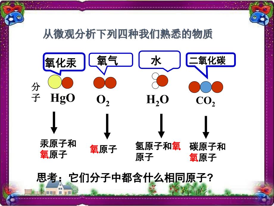 【人教版】最新版九年级化学上册：3.3-元素教学ppt课件_第4页