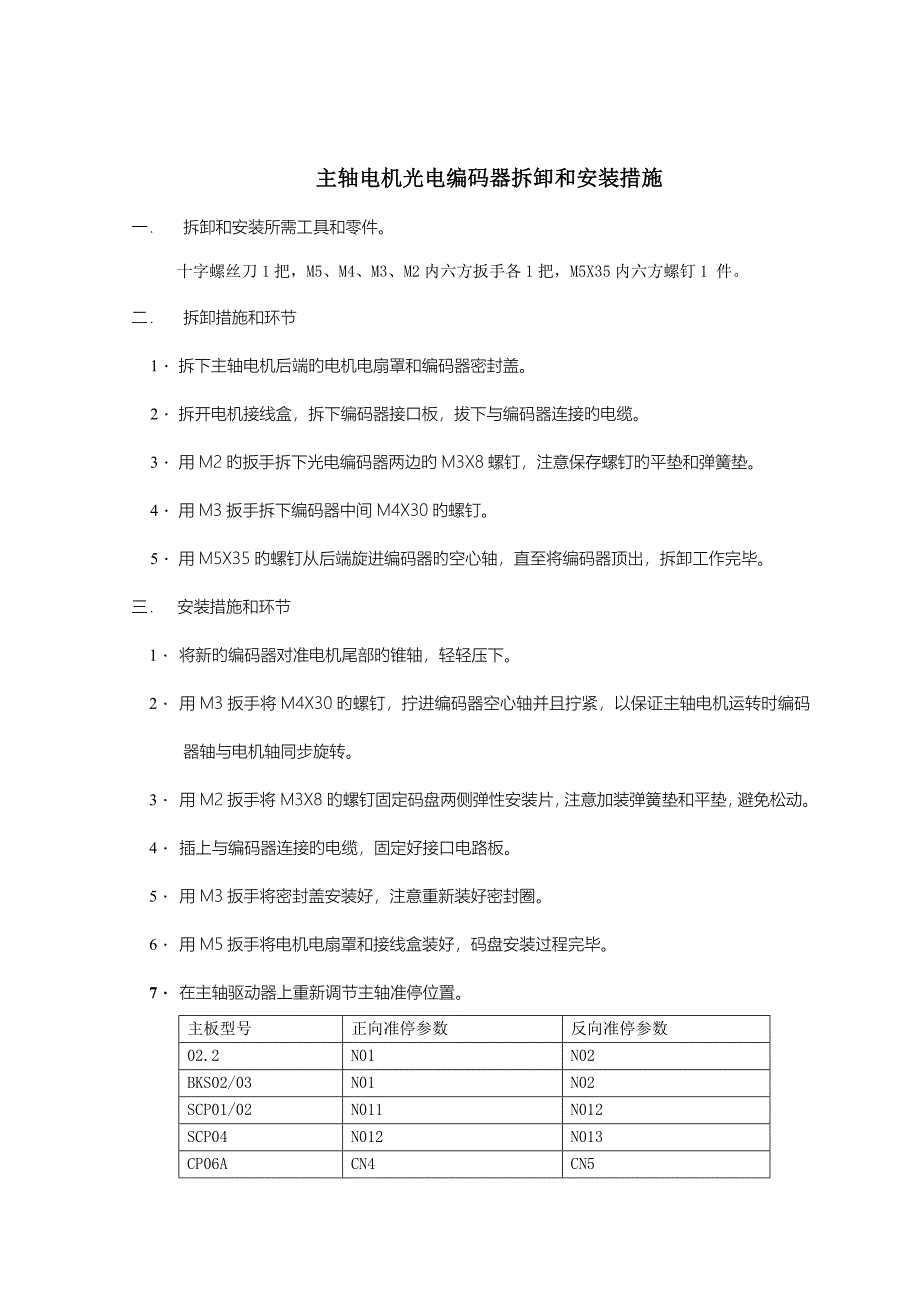 CTB产品维修标准手册_第1页