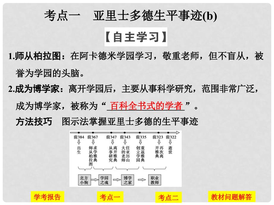 高中历史 第二单元 东西方的先哲 第2课时 古希腊文化的集大成者——亚里士多德课件 人民版选修4_第3页