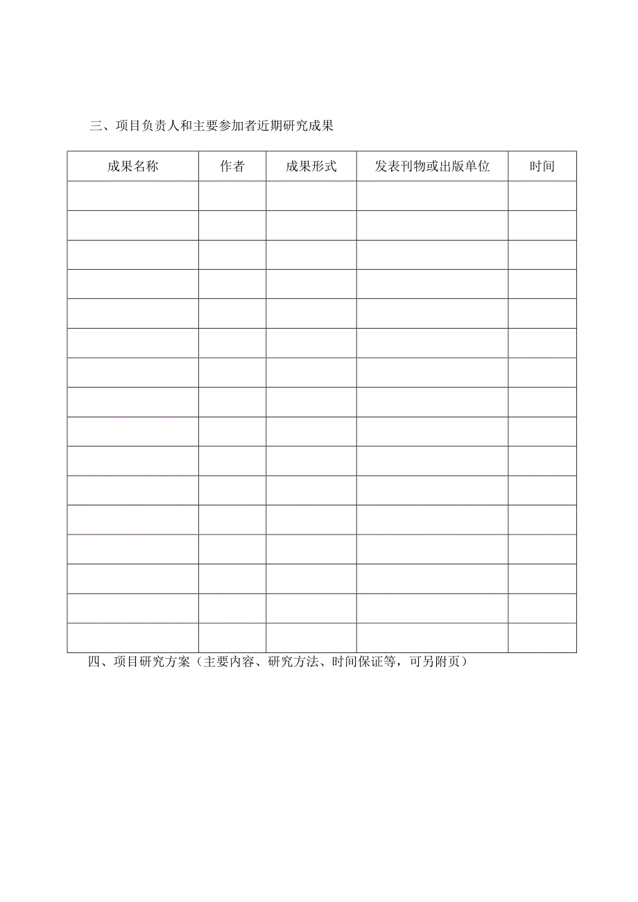 项目申请书doc_第2页