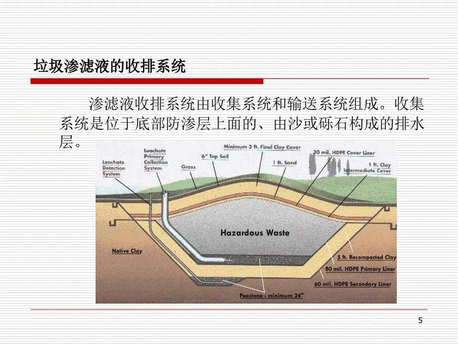 垃圾渗滤液处理技术_第5页