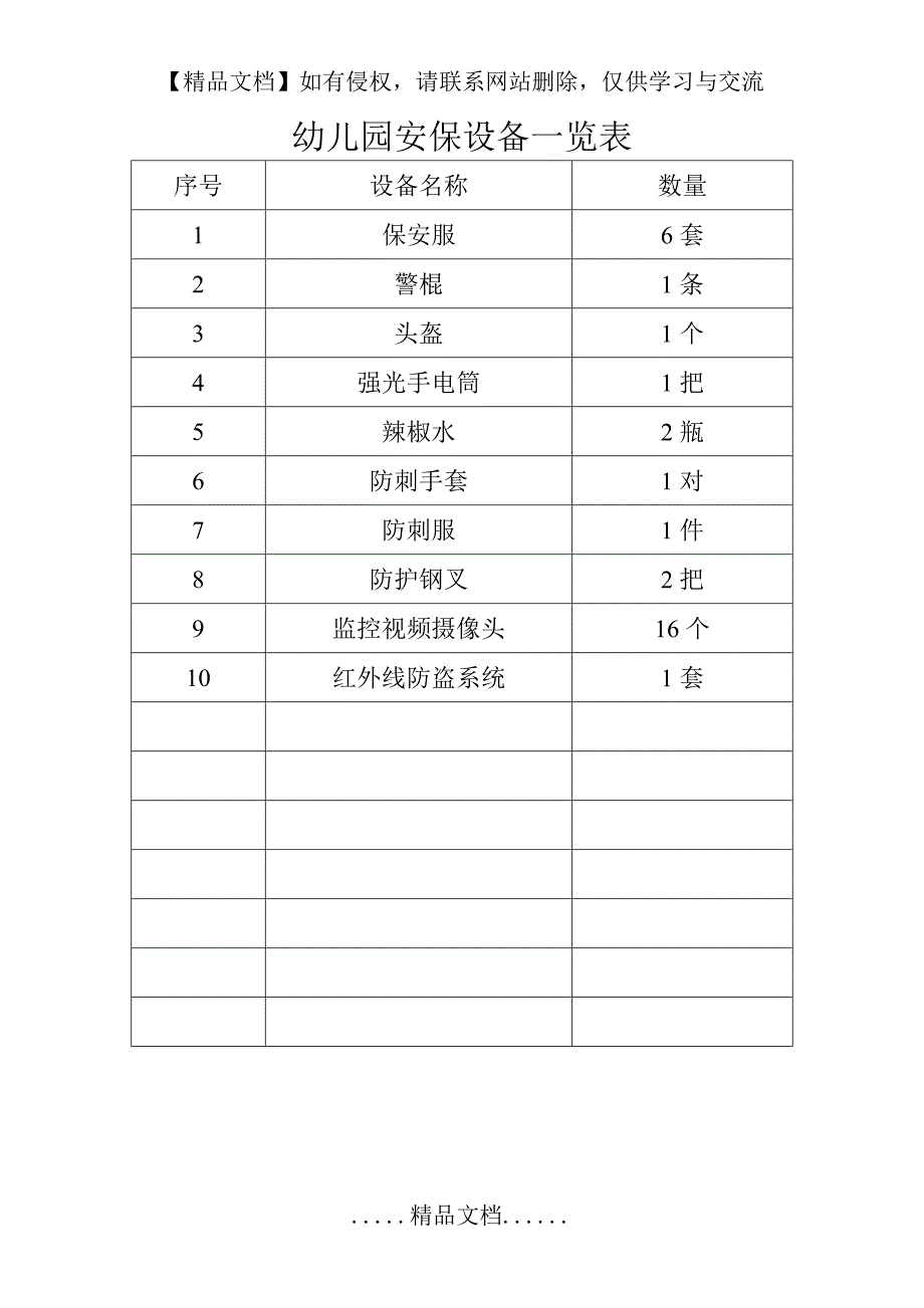 幼儿园安保设备一览表_第2页