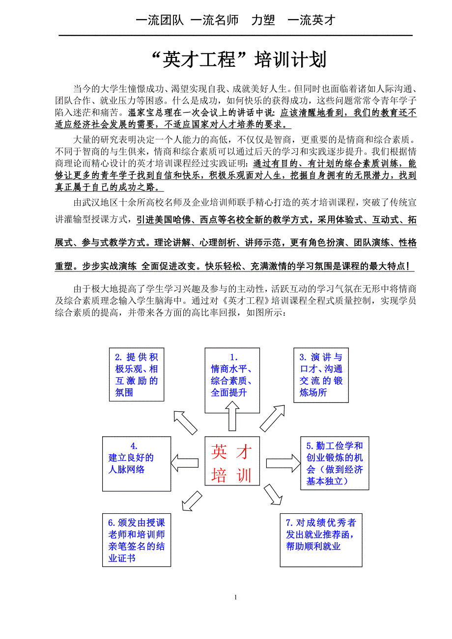 名师文化情商特训营简介_第1页