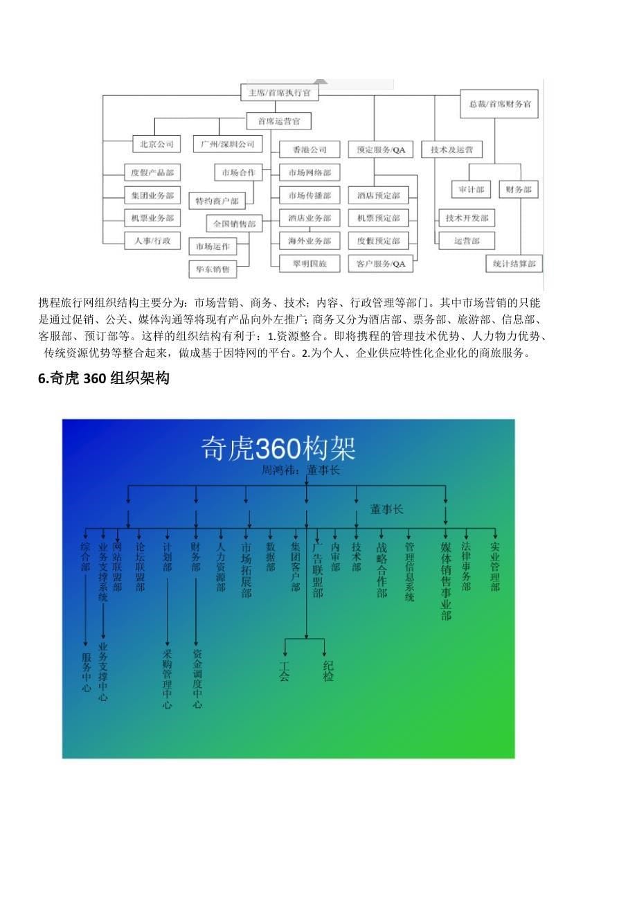 互联网公司组织架构_第5页