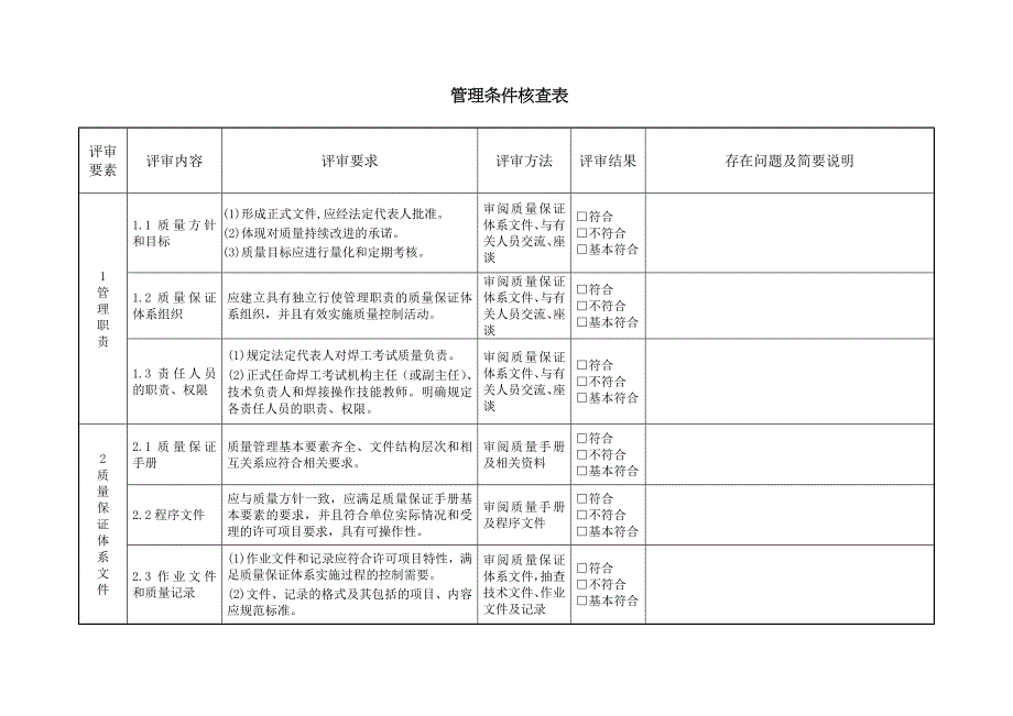 2022年特种设备焊接操作人员考试机构评审表管理条件评审表河北_第4页