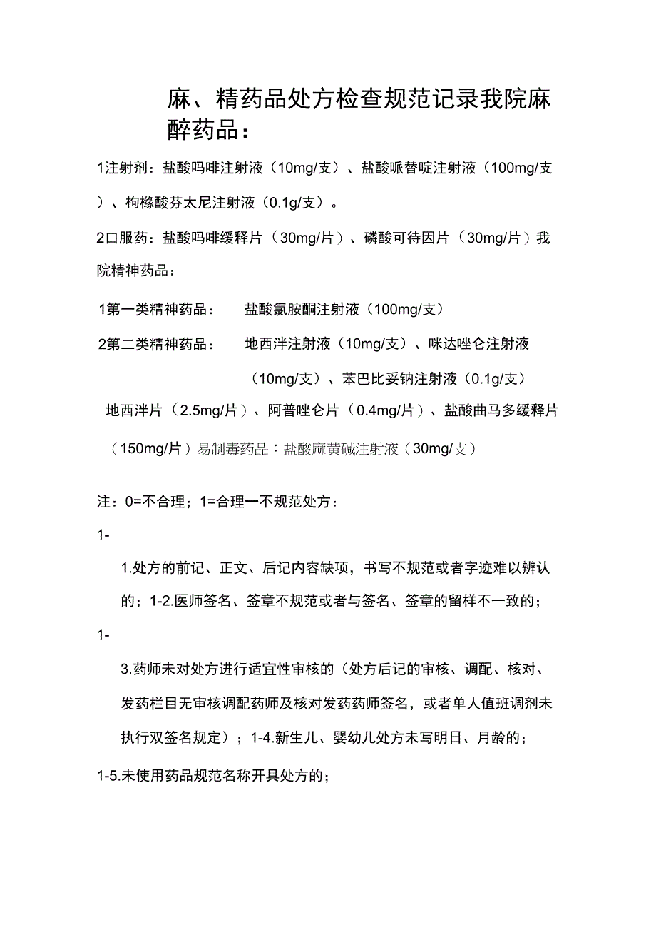 麻、精药品处方检查表_第1页