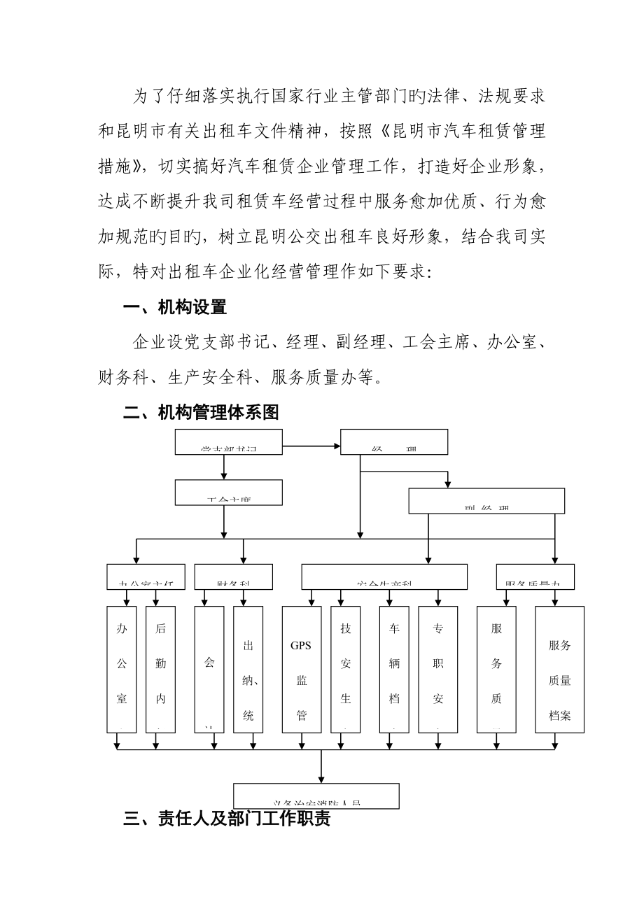 出租车管理制度.doc_第4页