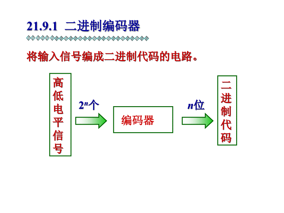 电工电子技术第二十七讲19教学课件_第3页