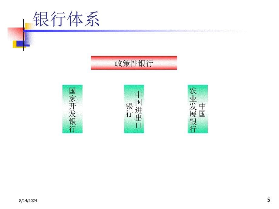 银行会计C8金融机构往来业务的核算.ppt_第5页