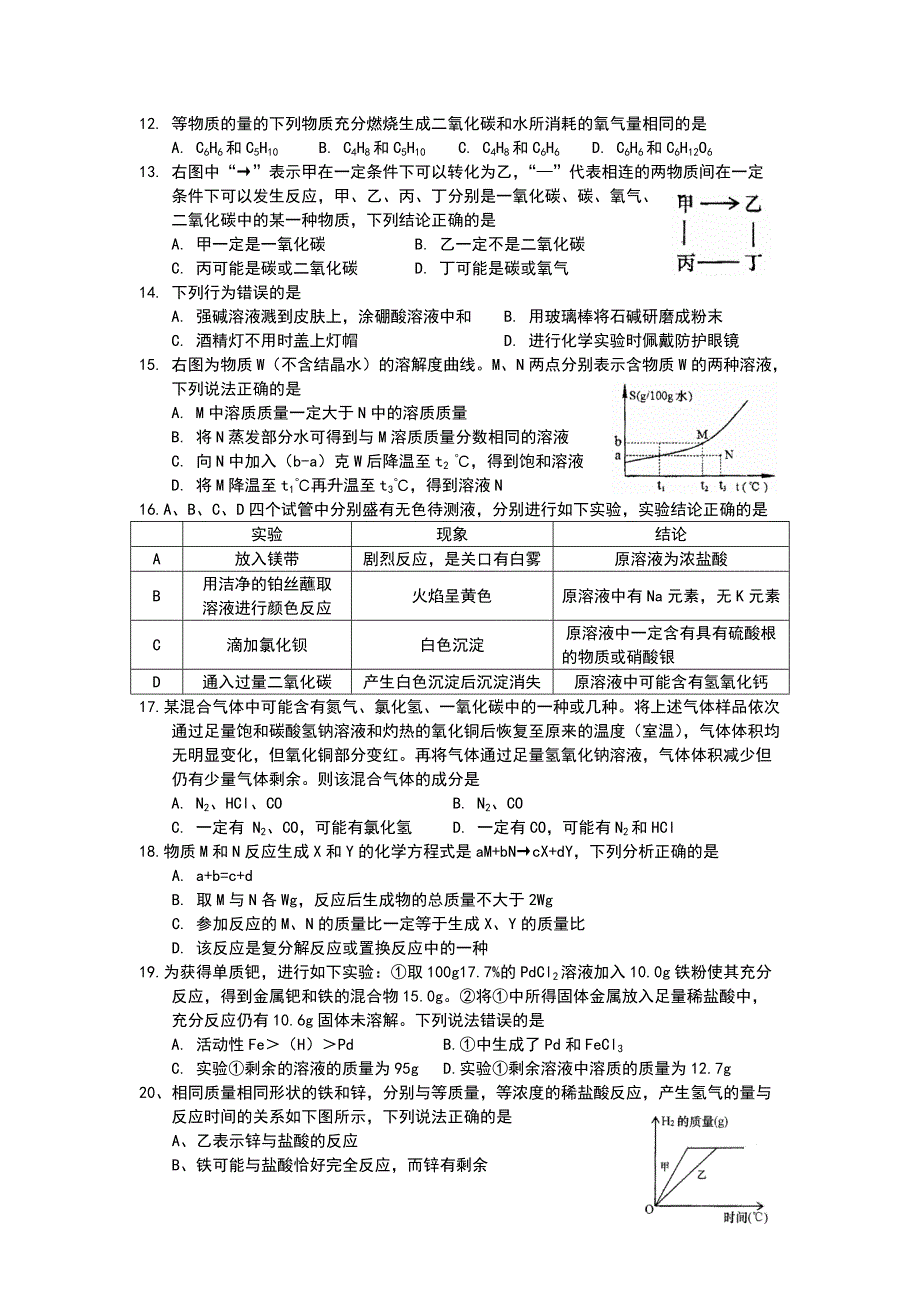 2016年上海市初中学生化学竞赛(天原杯)预赛试题_第2页