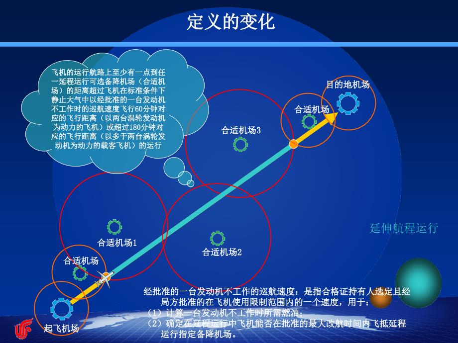 延程运行（ETOPS）_第4页