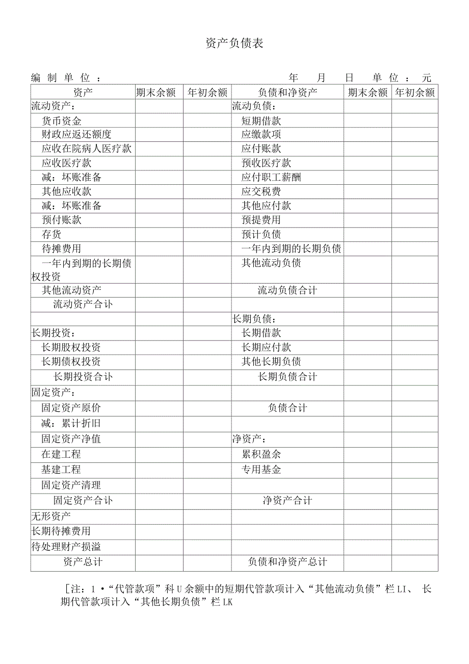 医院会计报表格式调整_第2页