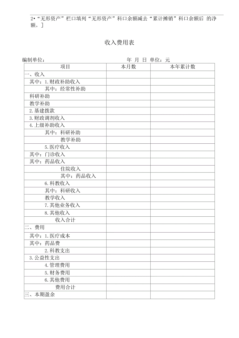 医院会计报表格式调整_第3页