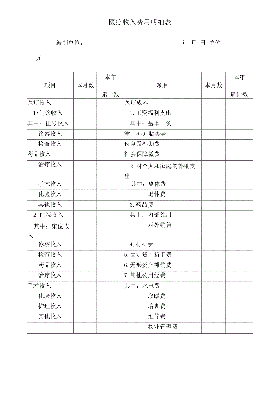 医院会计报表格式调整_第4页