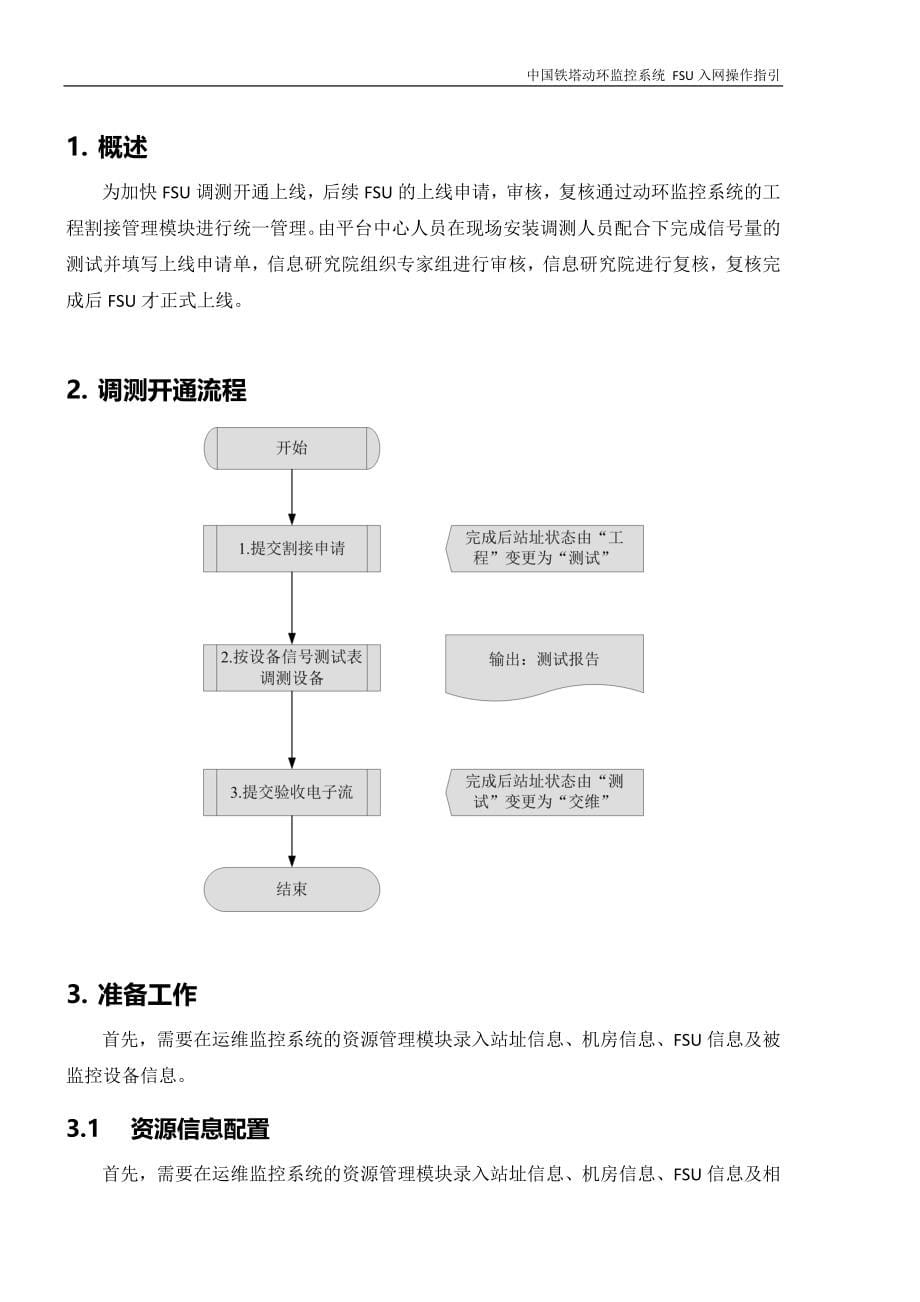 动环监控系统FSU现场安装调测指导_第5页