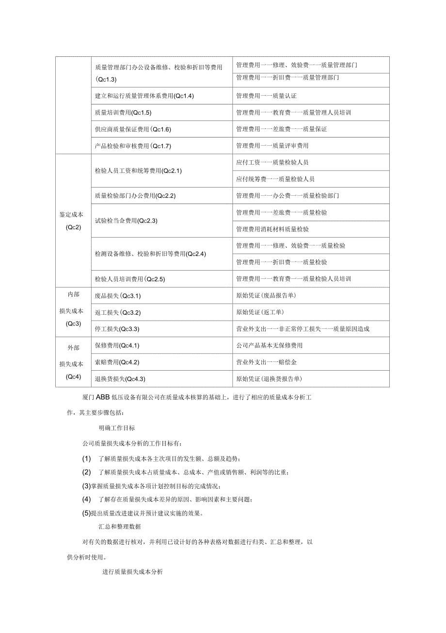 2020年成本管理在建筑企业和制造企业中的应用_第5页