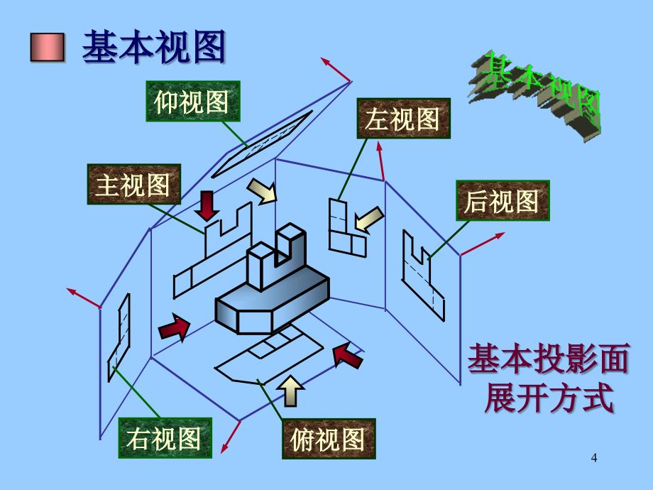 机械制图物体表达方法_第4页