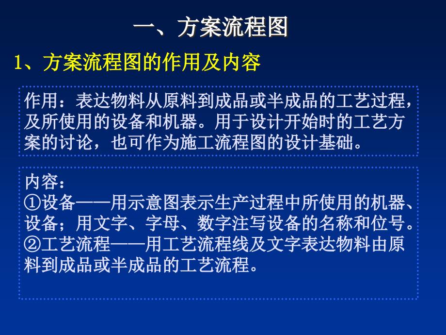 精细化工工艺课程设计指导书_第3页