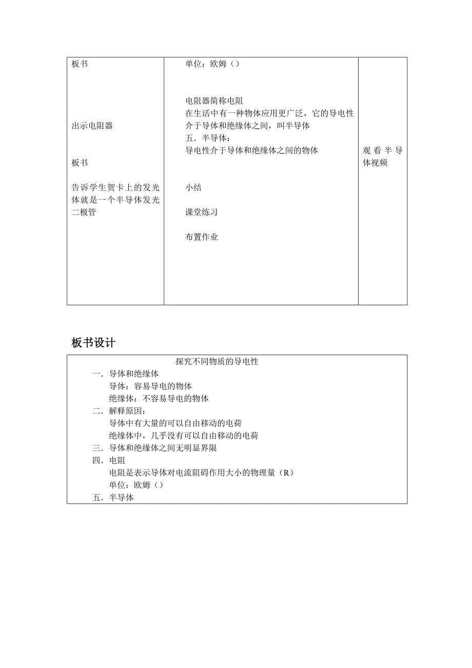 六、不同物质的导电性能1.doc_第3页