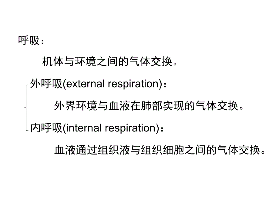 八章节呼吸Respiration_第2页