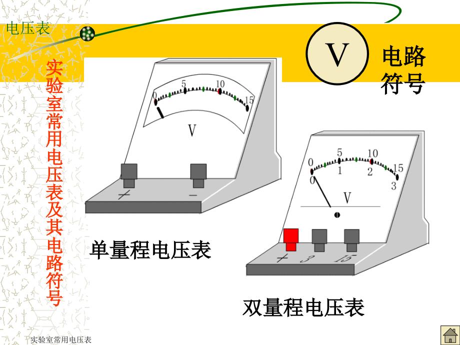 电压表讲解课件_第3页