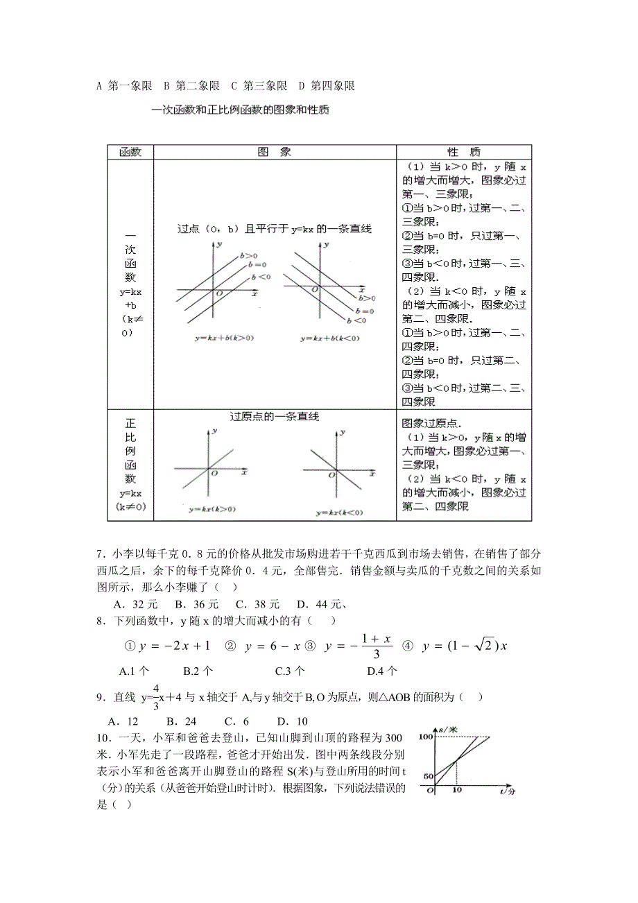 灵台二中初二数学一次函数知识点总结_第5页